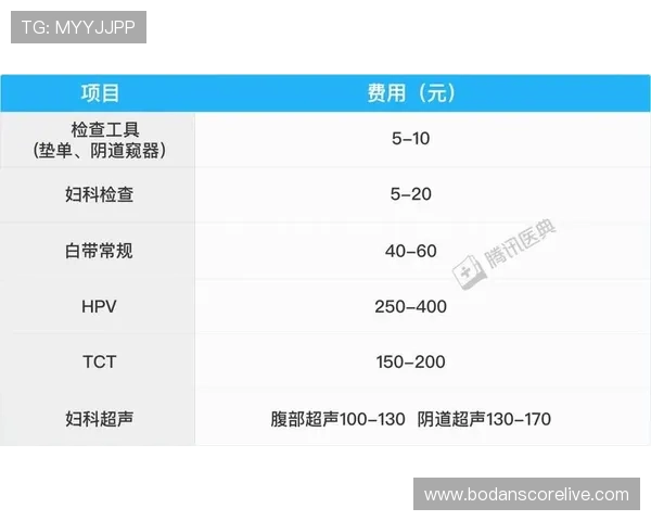 体育直播app大型赛事预热避坑指南快人一步